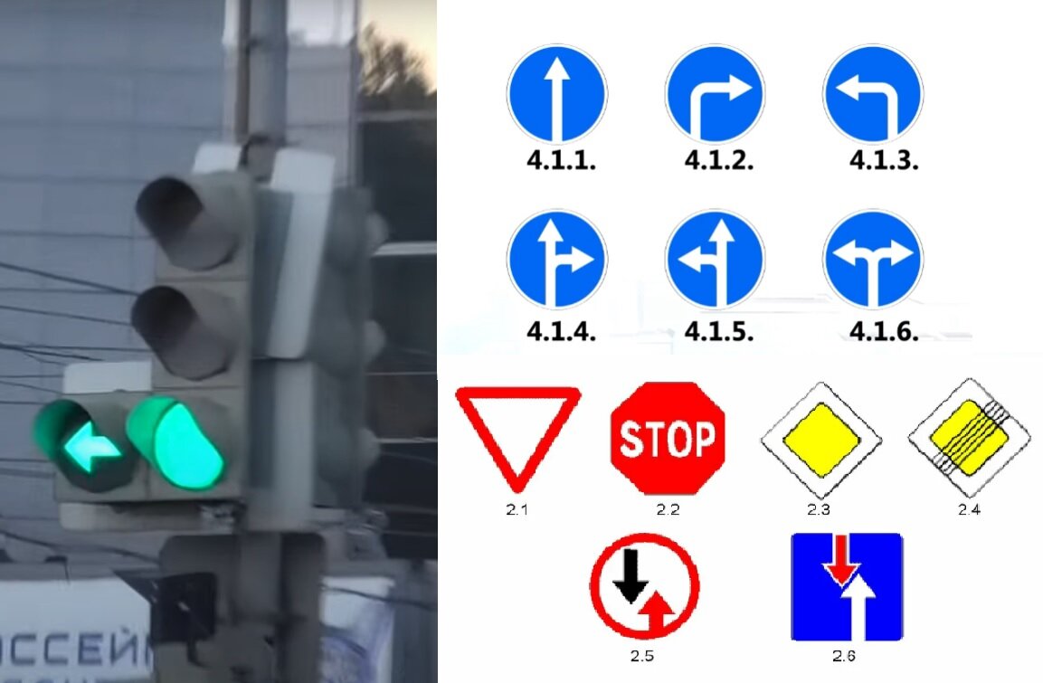 Автоюрист пояснил, какие дорожные знаки отменяет светофор, а какие нет |  Автоюрист. Всё о ДПС. | Дзен