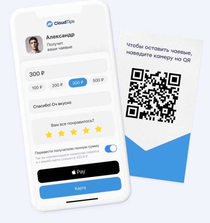 пример с CLOUDTIPS