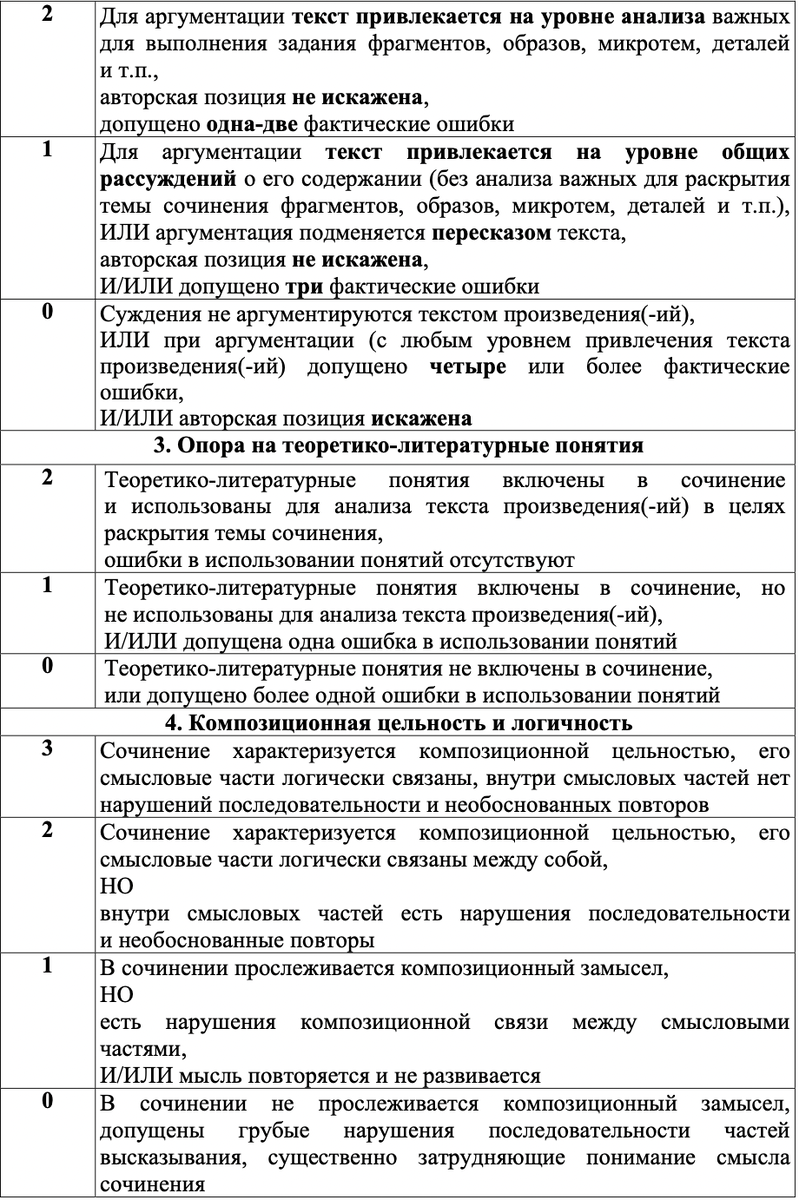 Анализ работы егэ - найдено 83 картинок