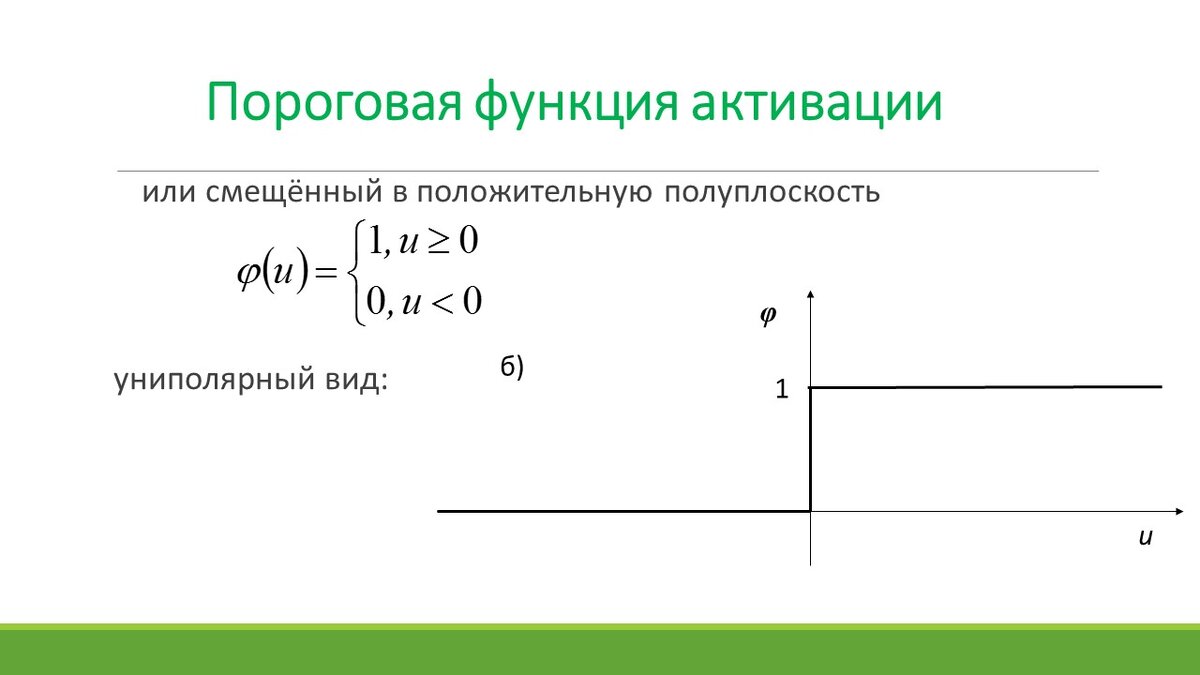 Нейронные сети: искусственный нейрон | Самостоятельная работа | Дзен