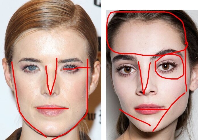 Два одинаковых типажа. Вроде бы два разных лица. Но ....это на первый взгляд. Тут нужно разбираться в типажах. Лицо Драматика (Х) и лицо Гамина (I). В фигурах переплетены два типажа. 