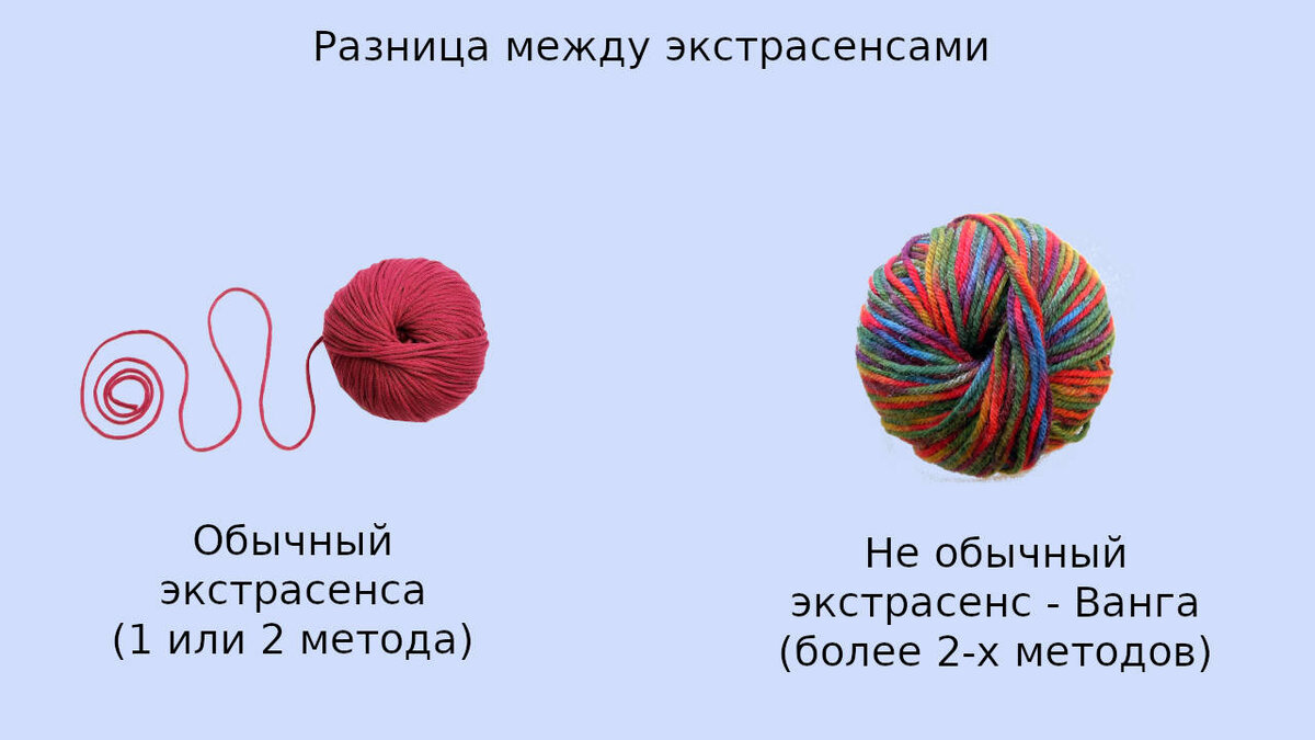 Тема №124 «Разгадка феномена Ванги - часть 1 (способы прорицания)» | Азбука  загадок человечества | Дзен