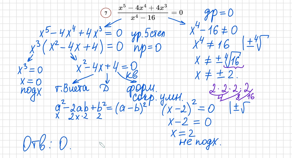 Занятие 7 Как решать дробное уравнение (вида Дробь = 0) | Подслушано по ...