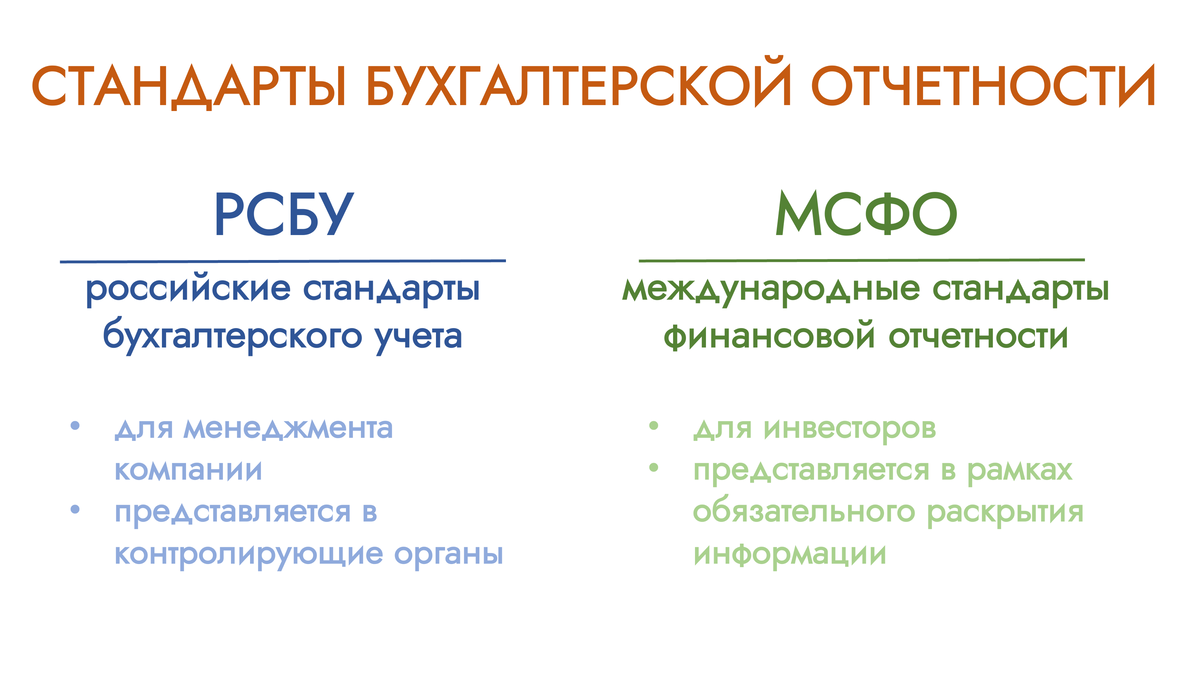 Как разобраться в бухучете за 15 минут | Простая экономика | Дзен