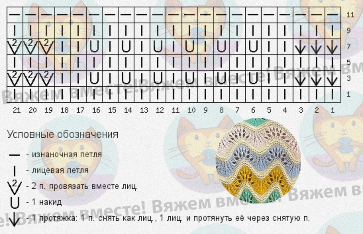 ПЯТЬ ВАРИАЦИЙ УЗОРА ПАВЛИНЬЕ ПЕРО Спицами- схемы. Обсуждение на  LiveInternet - Российский Сервис Онлайн-Дневников