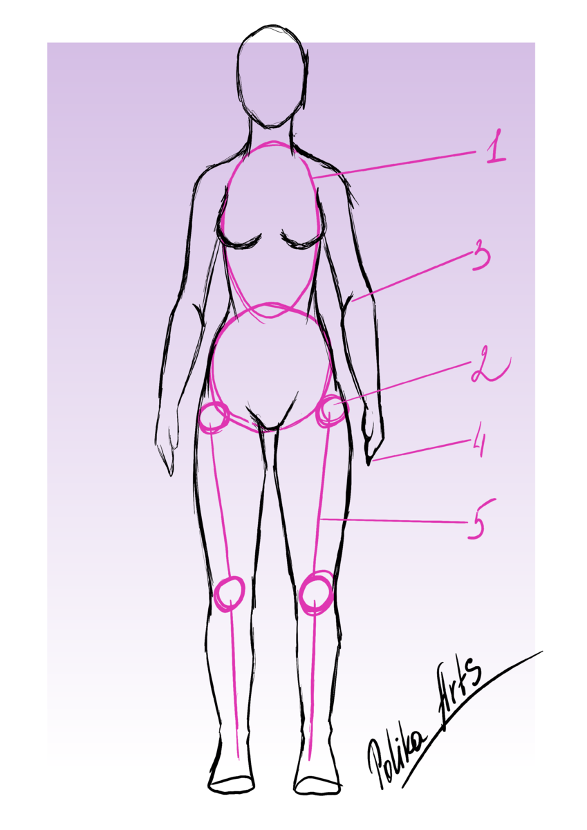 Пошаговое рисование тела | Советы художникам | Дзен