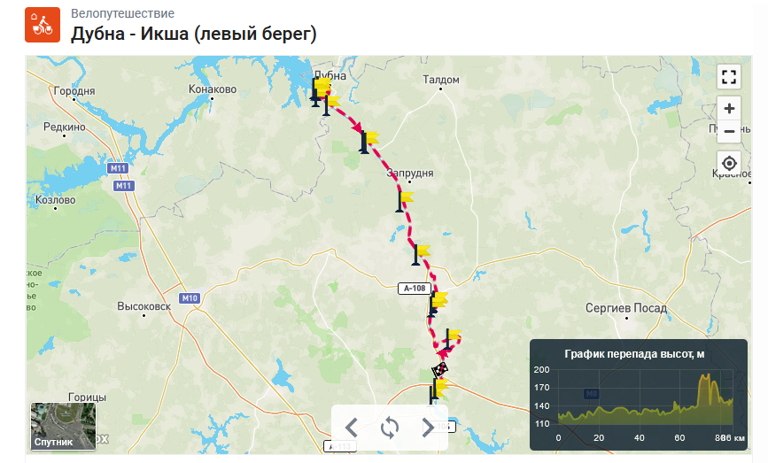 Велодорожка вдоль канала имени москвы схема