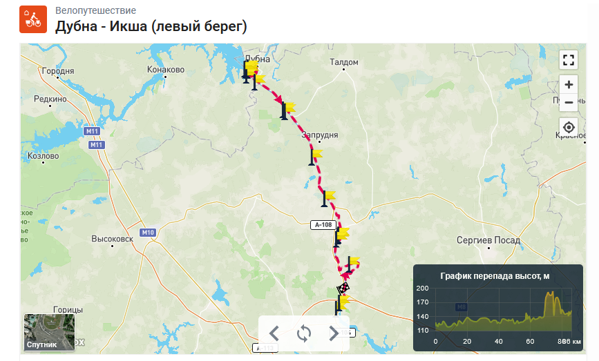 Велодорожка яхрома дубна карта