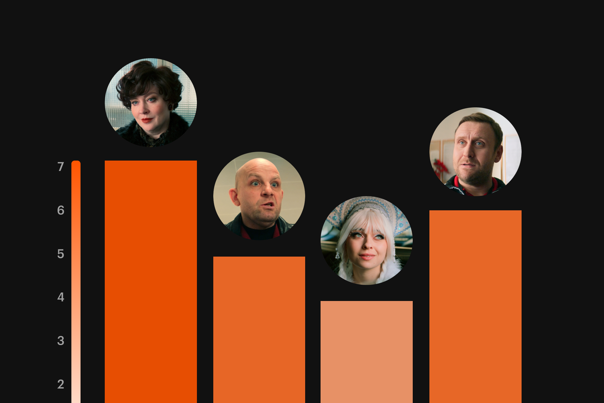 Листайте вправо, чтобы увидеть больше изображений