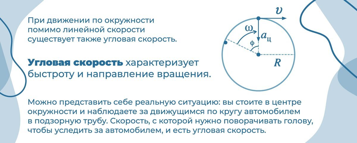 Что такое угловая скорость и зачем она нужна