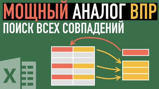 Функция эксель для поиска совпадений в тексте