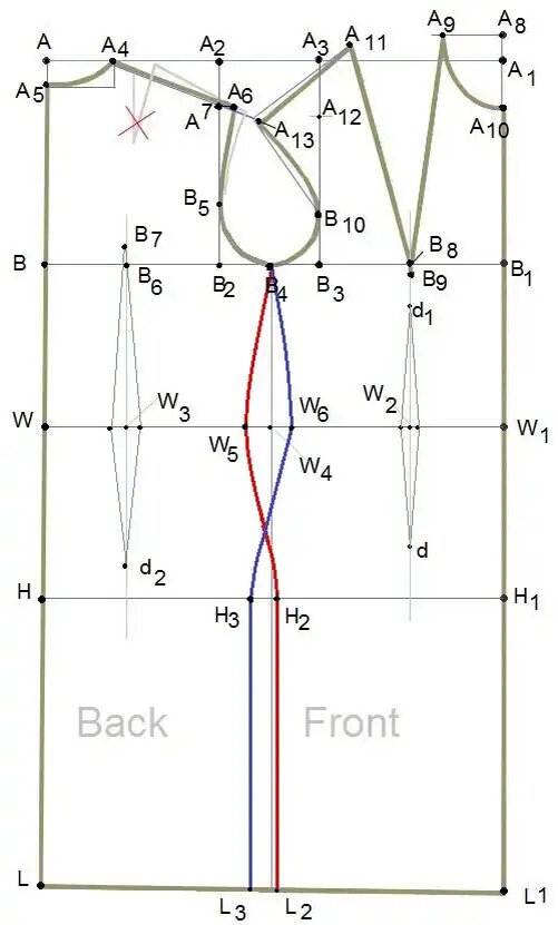 Идеальная выкройка платья