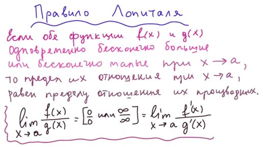 Правило Лопиталя