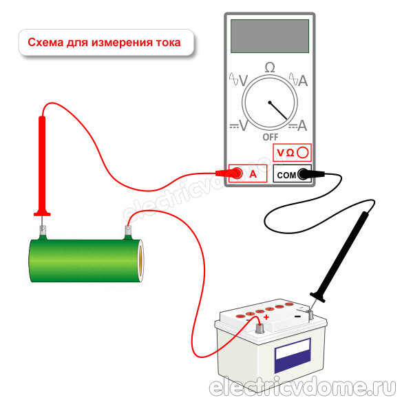 Подключение электротехники