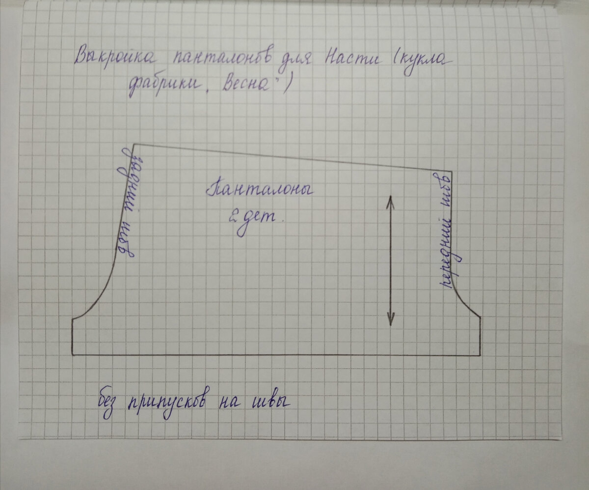 Выкройка женских панталон