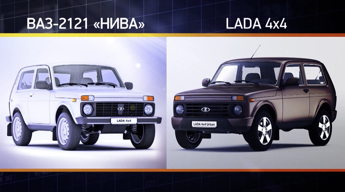 ЛАДА НИВА 4на4 2017 / LADA NIVA 4X4 – краткий обзор | Минтранс РЕН ТВ | Дзен