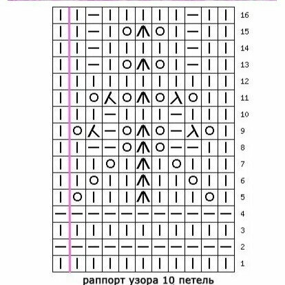  -  ,   ,     :   -  ,  ,      .-17