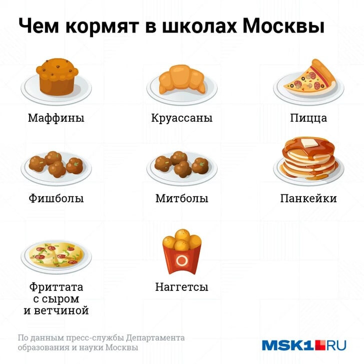   
 Фото: MSK1.RU