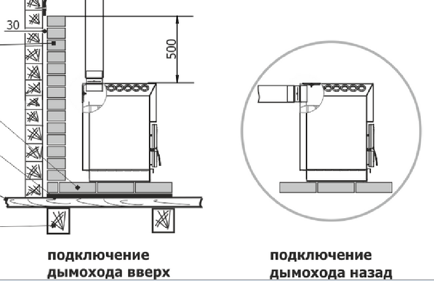 Чистка пластинчатого теплообменника котла своими руками