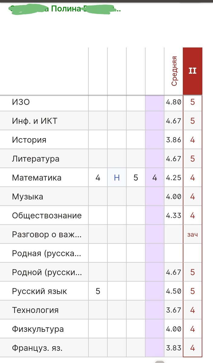 Документальное подтверждение. Историческое. Для потомков