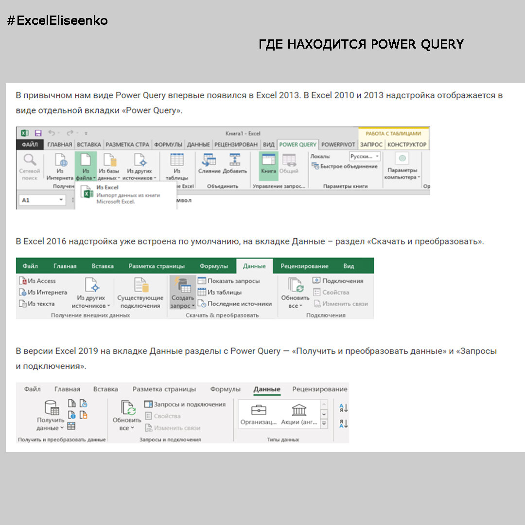 ЧЕМ ОТЛИЧАЮТСЯ POWER QUERY И PIVOT | Excel_Eliseenko | Дзен