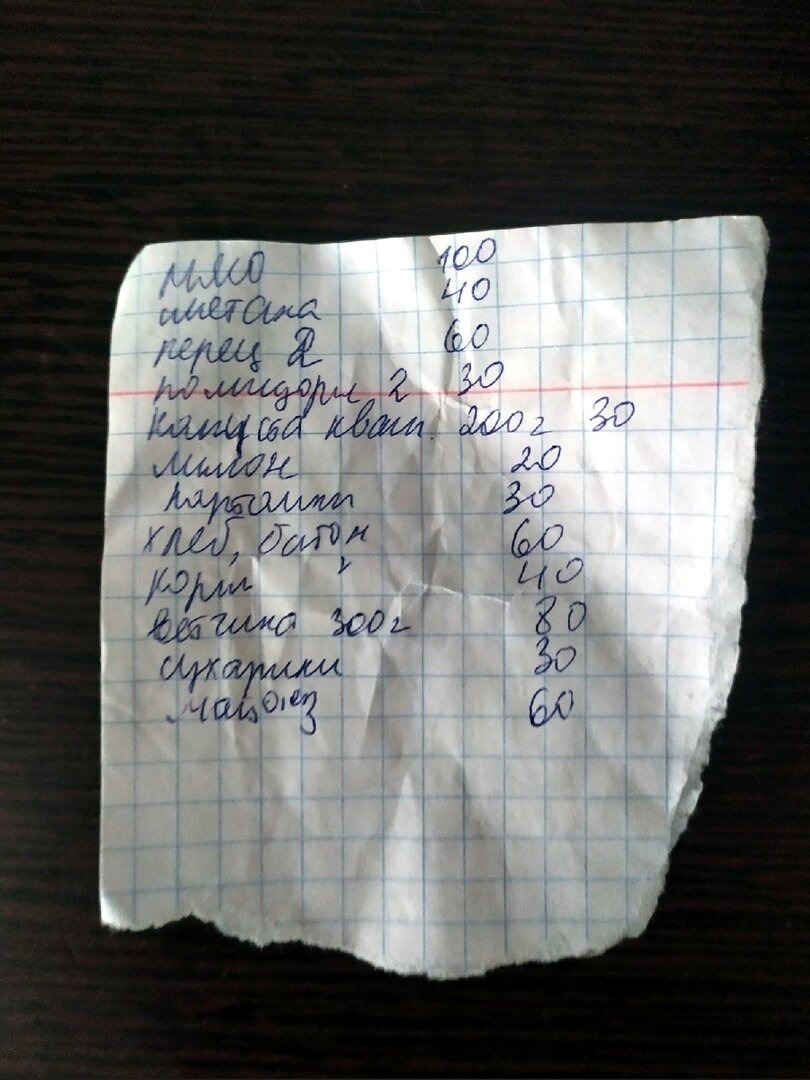 Последний список. Вытянула из кармана джинсов мужа, перед стиркой.