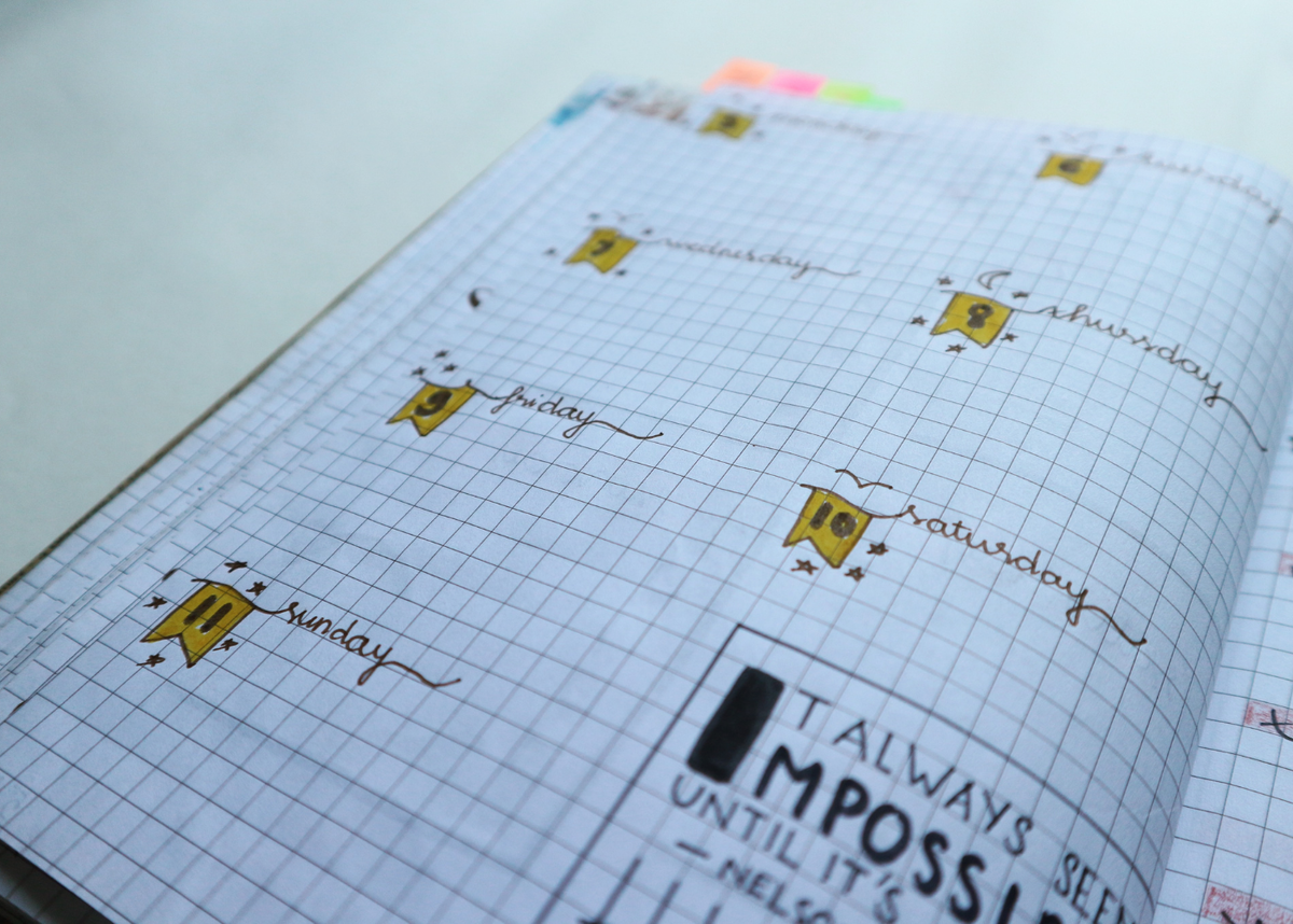 Рассказываю о системе, которая помогла мне достигнуть изменений в жизни.