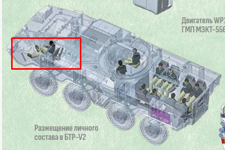Белоруссия представила БТР нового поколения Volat V-2. Плюсы и минусы машины1