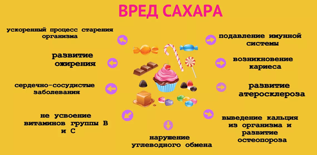 Фото взято из свободных источников Интернета на Яндексе.