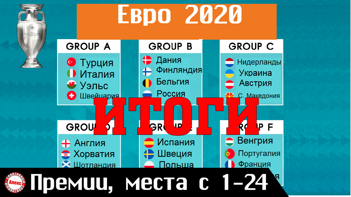 Итоги евро 24