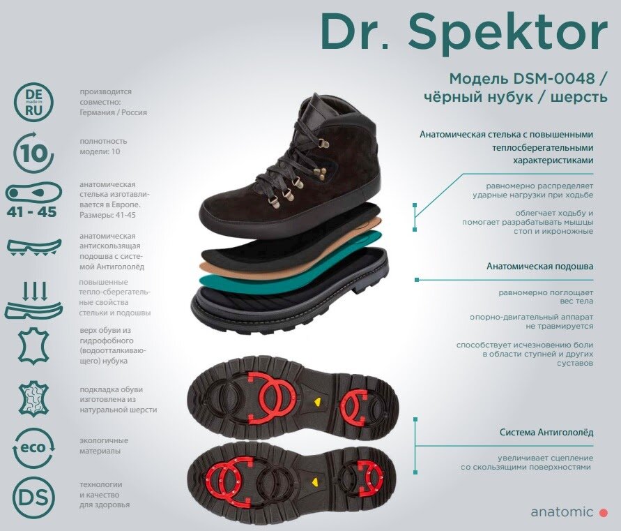 Ортопедическая обувь Dr.Spektor | ГЛАВОРТ - ортопедический салон | Дзен