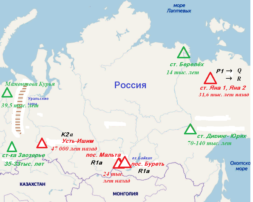 Древние стоянки с указанием гаплогрупп обнаруженных костяков