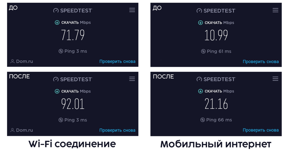 Wifi адаптер — почему скачет скорость?