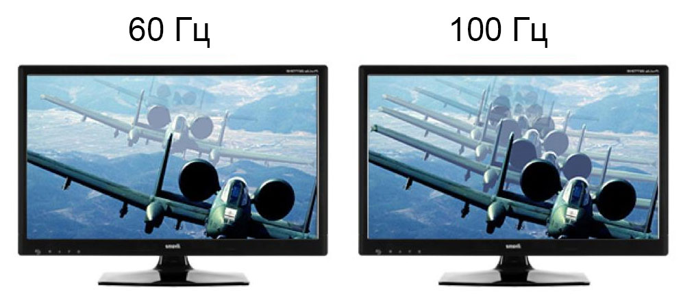 Монитор 200 герц. Монитор 540 герц. Герц монитор лучшие какие. Монитор asus 165 герц. Монитор 27" asus pg278q.