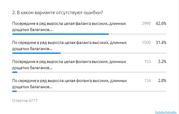 Фото автора канала Головоломкин