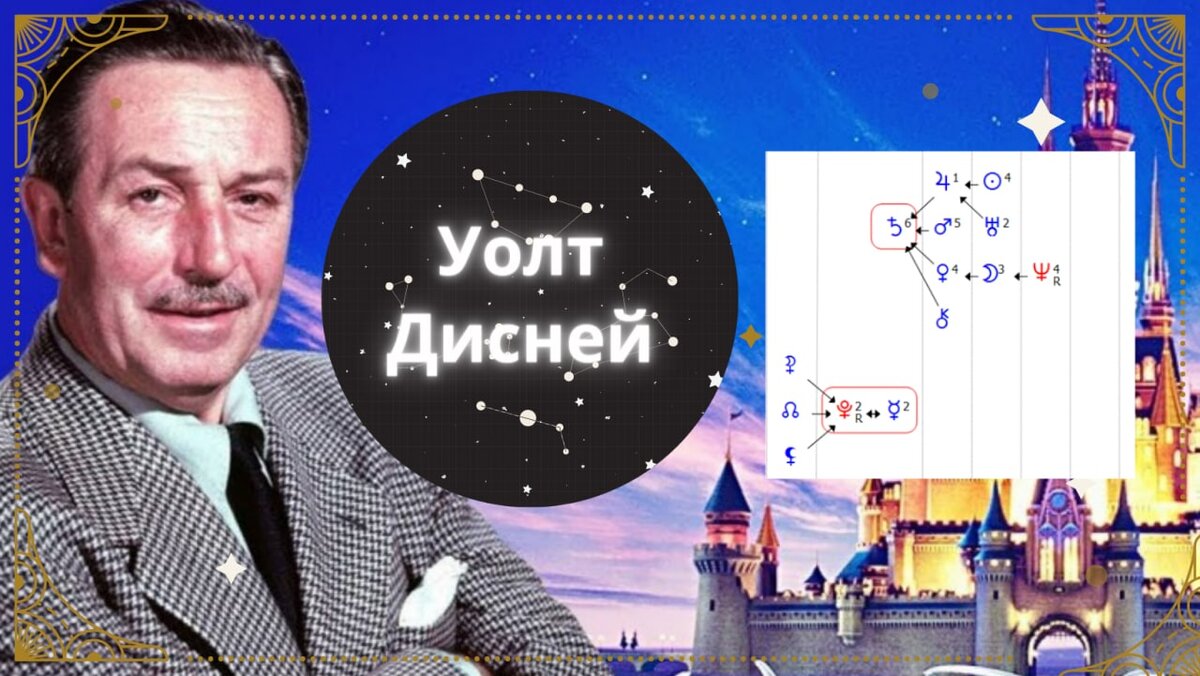 УОЛТ ДИСНЕЙ