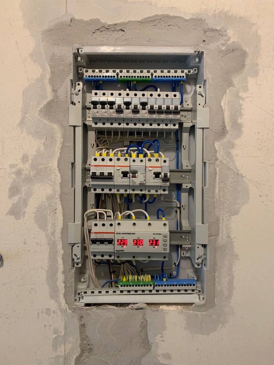 Современный электрощит для безопасной электрики