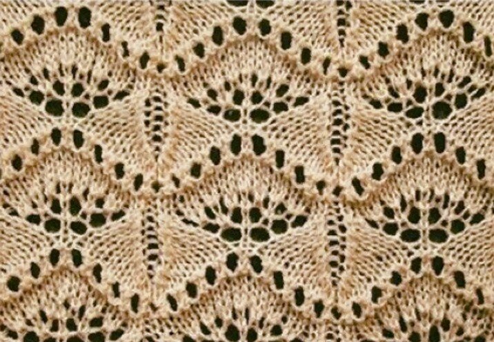 ФОТО ИЗ СВОБОДНЫХ ИСТОЧНИКОВ