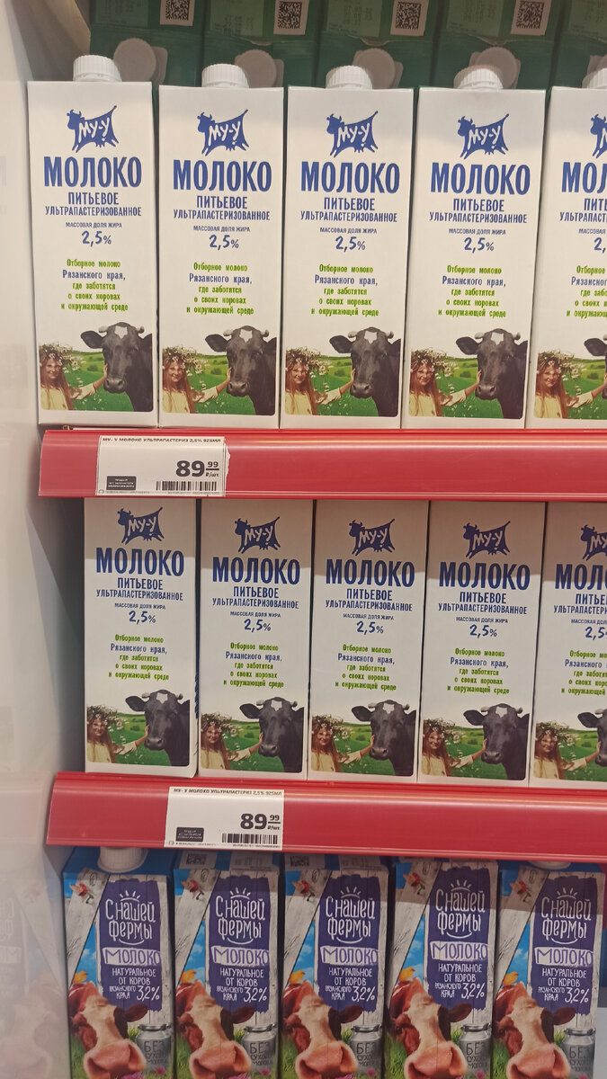 Сколько стоят продукты