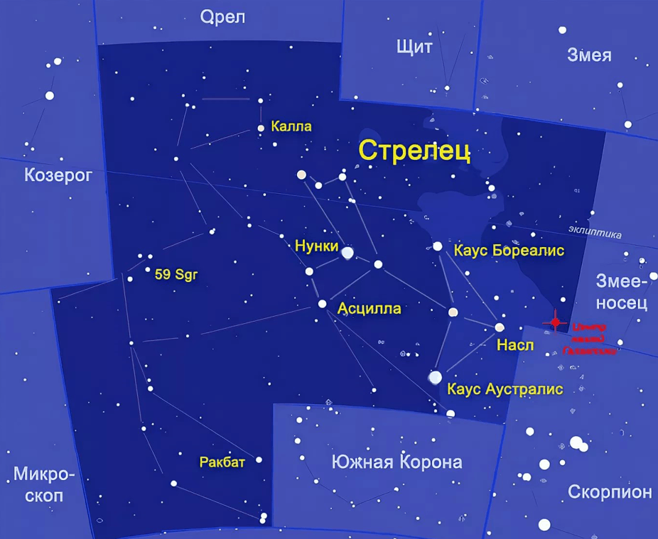 17 мая стрелец