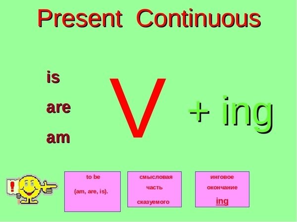 Present continuous правило презентация