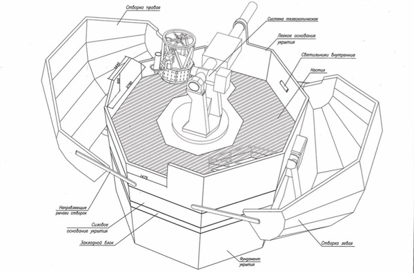 Лазерный телескоп «Калина». ( Источник ) 
