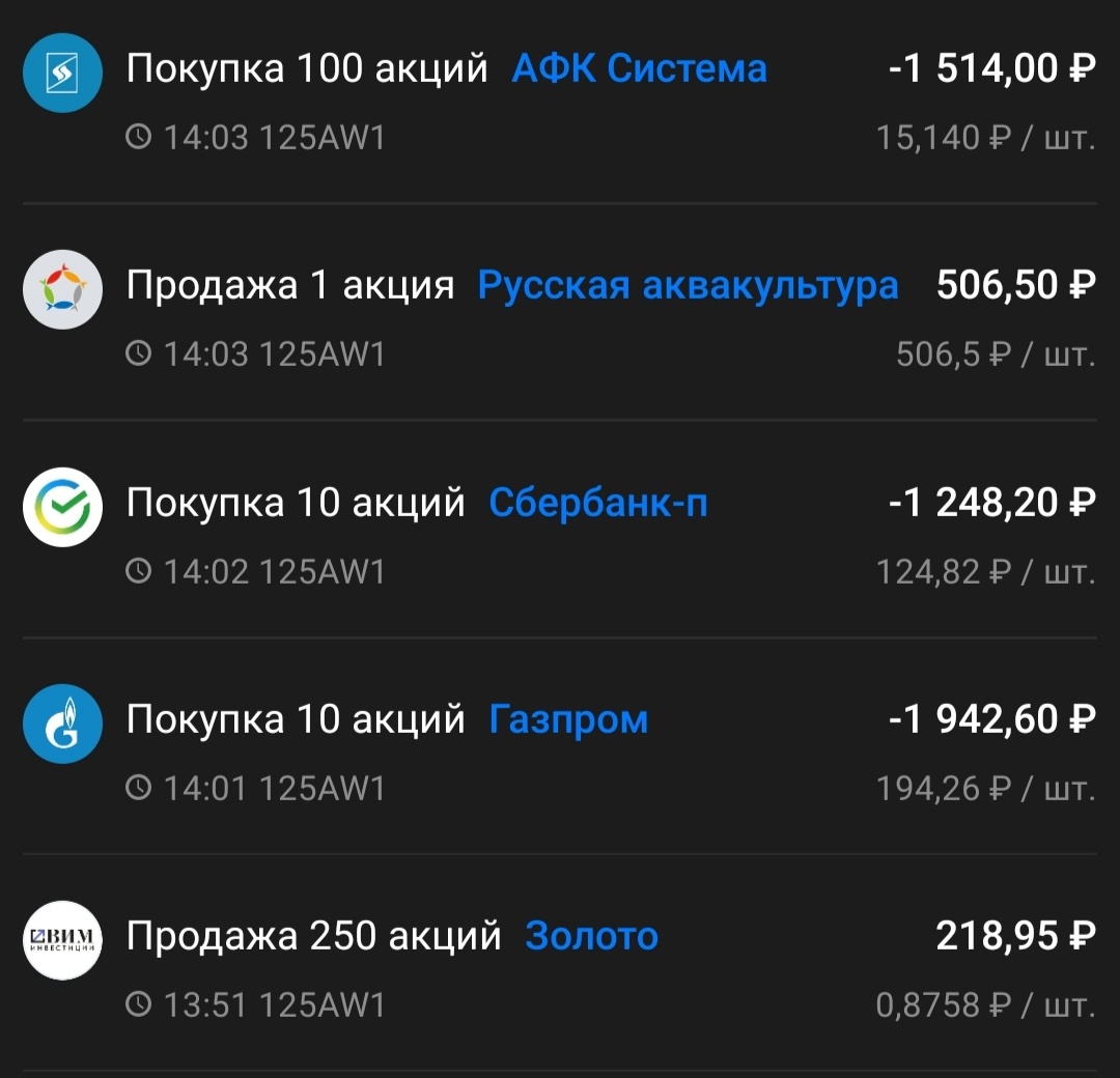Покупки 1 июля