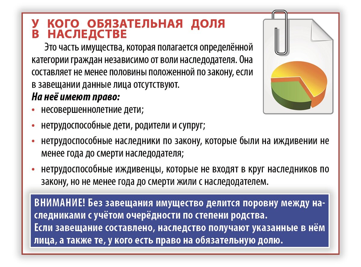 Продать машину если она в наследстве