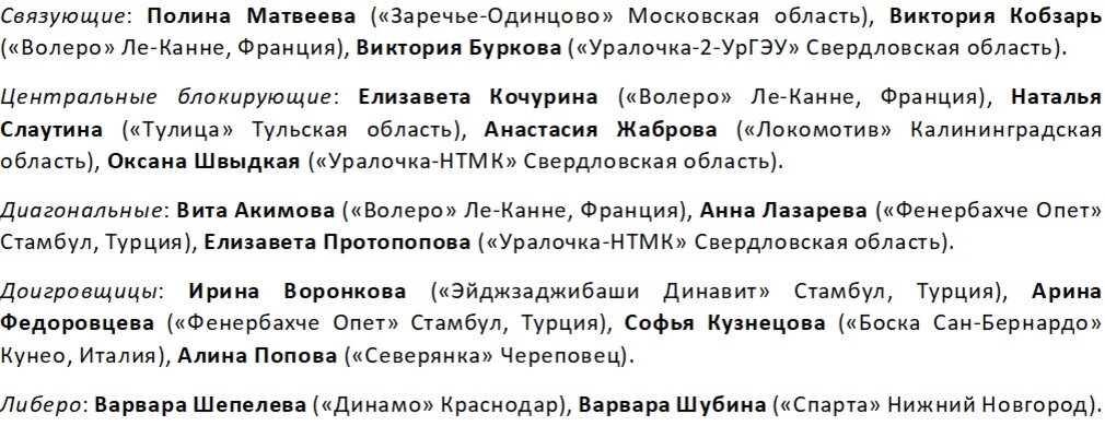 Спецоперация «Межсезонье»