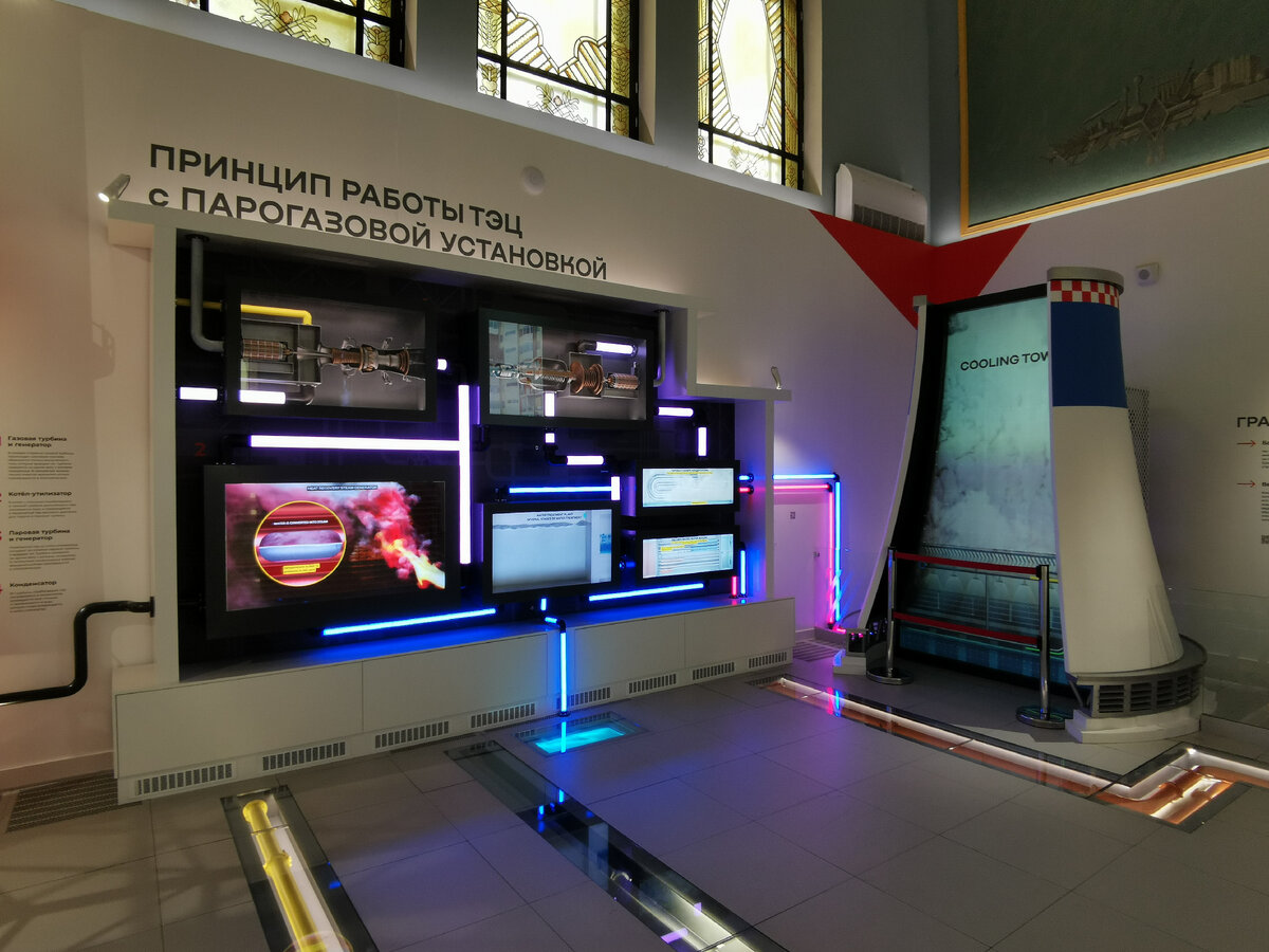 Принцип работы ТЭЦ.