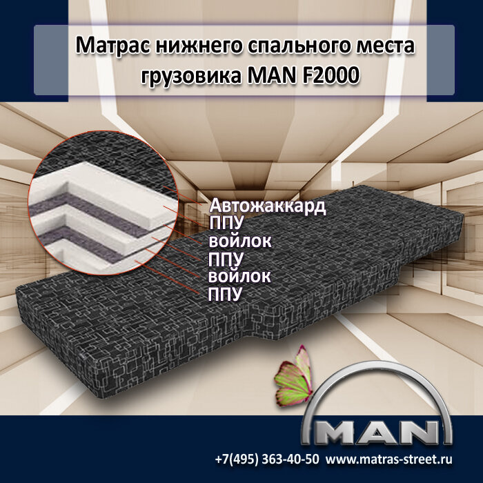 Матрас МАН Ф2000