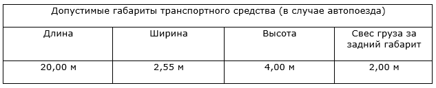 Допустимые габариты транспортного средства с грузом