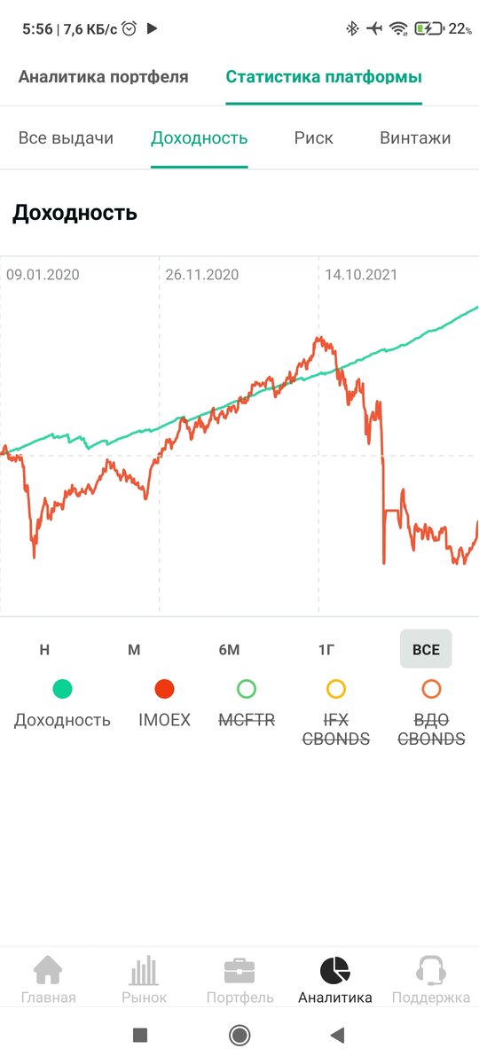 Jetlend