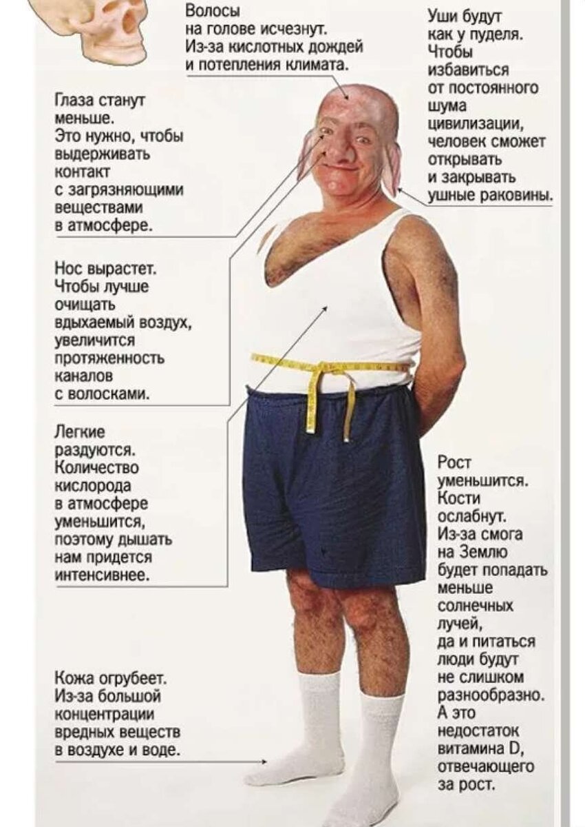 Человек будущего фото как будем выглядеть Как будет выглядеть человек будущего Леди Скарлетт Дзен